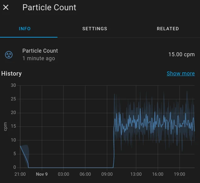 Ignore that 12 hour gap in the data... I forgot to plug the assembly back in after doing some tests.
