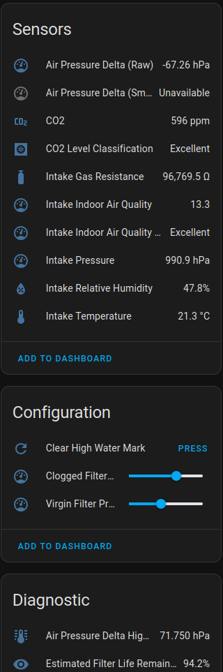 How the sensor shows up in HomeAssistant.