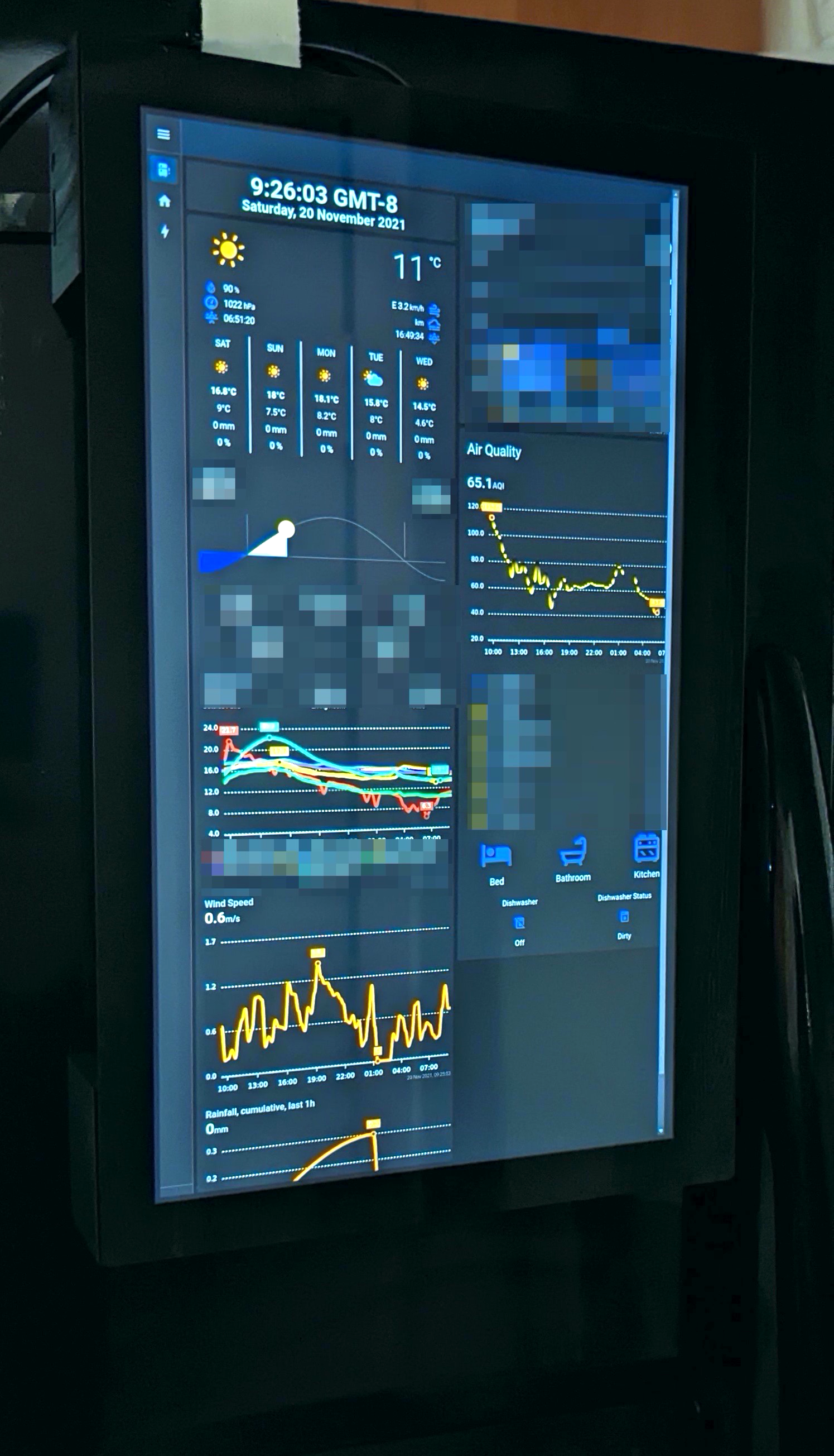 Poorly edited picture showing home automation dashboard on LCD screen mounted to door of refrigerator