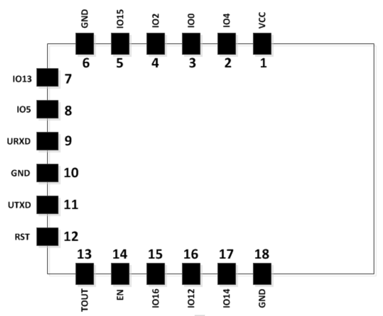 Screenshot of the ESP module pinout