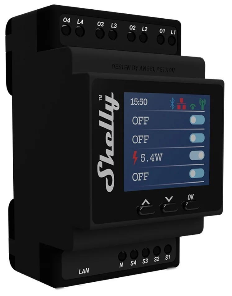 Render of Shelly Pro 4 PM