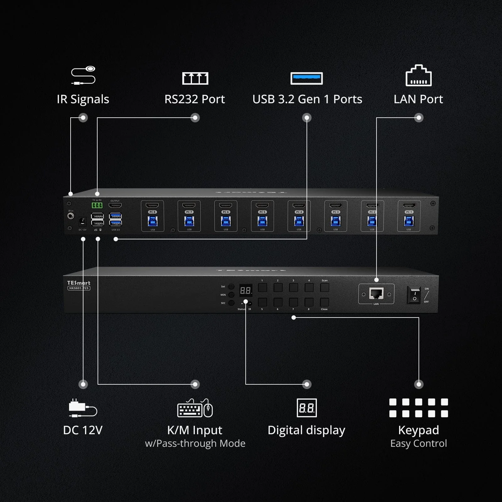 OEM feature overview image.