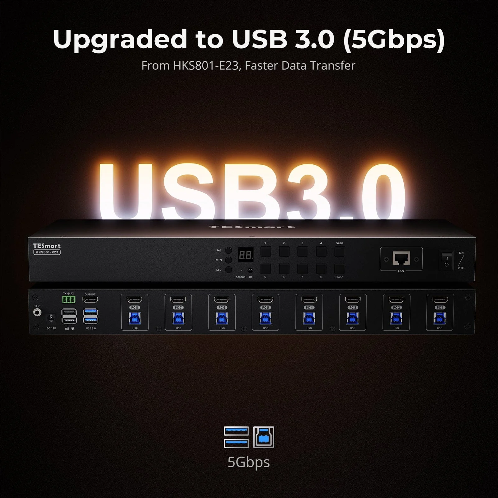 OEM "what's new" image; the big upgrade here is 5 Gbps USB support.