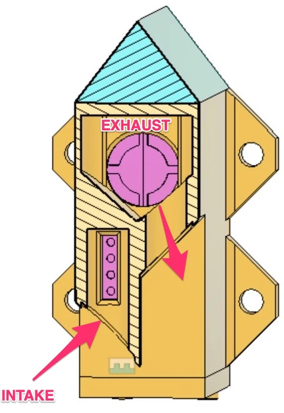 Screenshot showing labeled ingress/egress for air flow